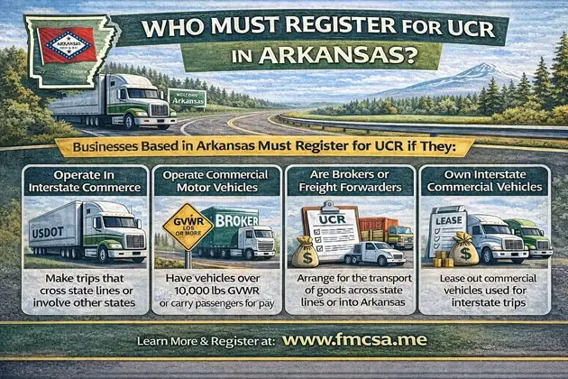 Who Must Register for UCR in Arkansas?